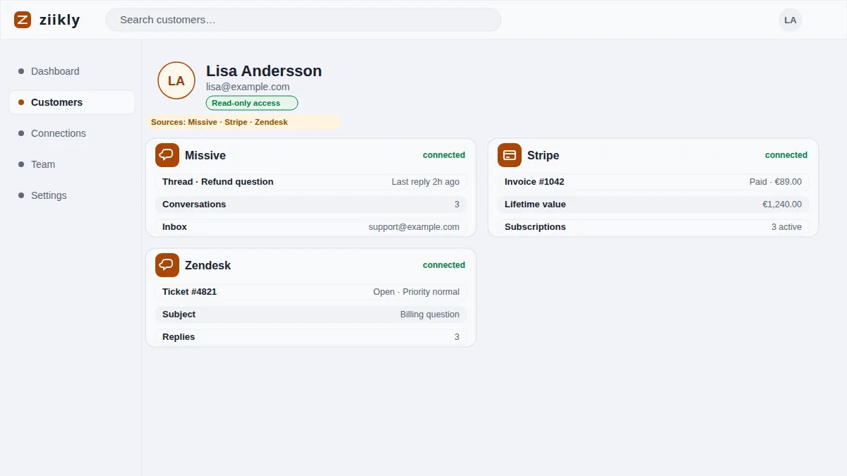 Support agent reviewing customer history before the first reply