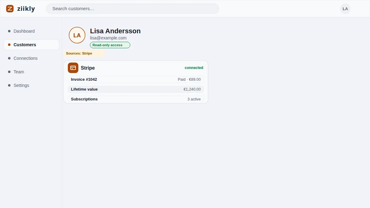 Read only api key shown in the Ziikly customer profile