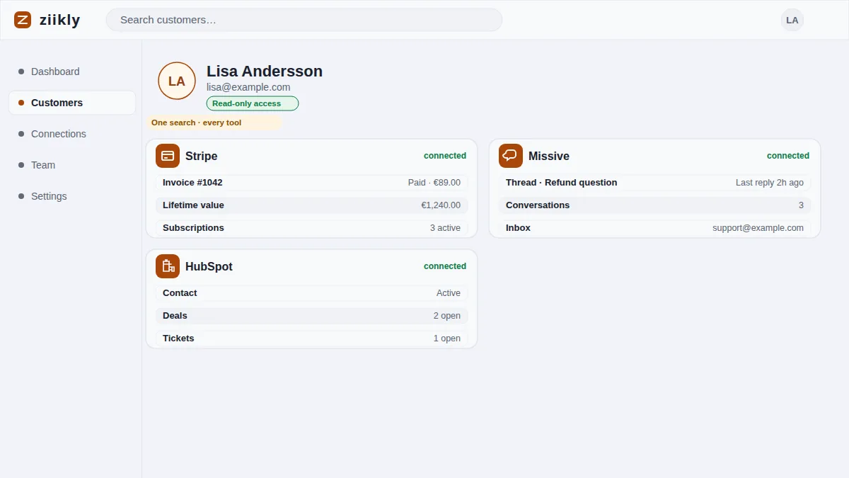 Failed payments and unresolved tickets shown on one profile