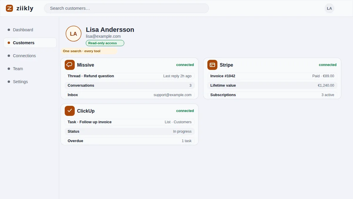 Batched support requests answered from one customer profile