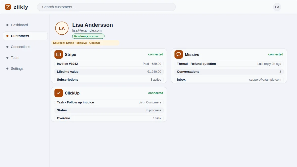 Customer history from several tools combined in one view